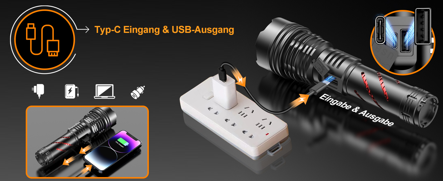 Потужний тактичний ліхтар Relybo LED, 1000000 Люмен, акумуляторний з USB-зарядкою, регулювання яскравості, водонепроникний для кемпінгу та екстрених ситуацій, чорний