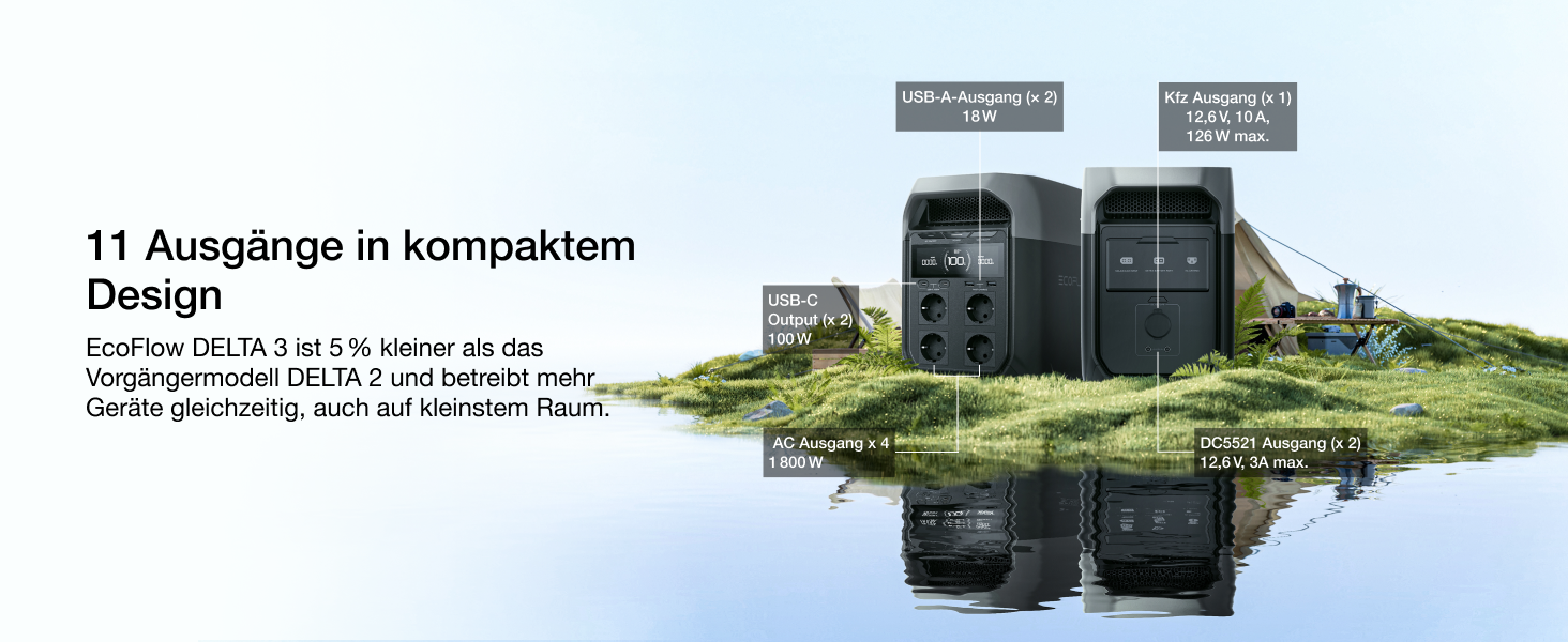 EcoFlow Delta 3: Портативна електростанція 1024Wh, сонячний генератор, розширюється до 5kWh, для дому, кемпінгу та подорожей (Generalüberholt)