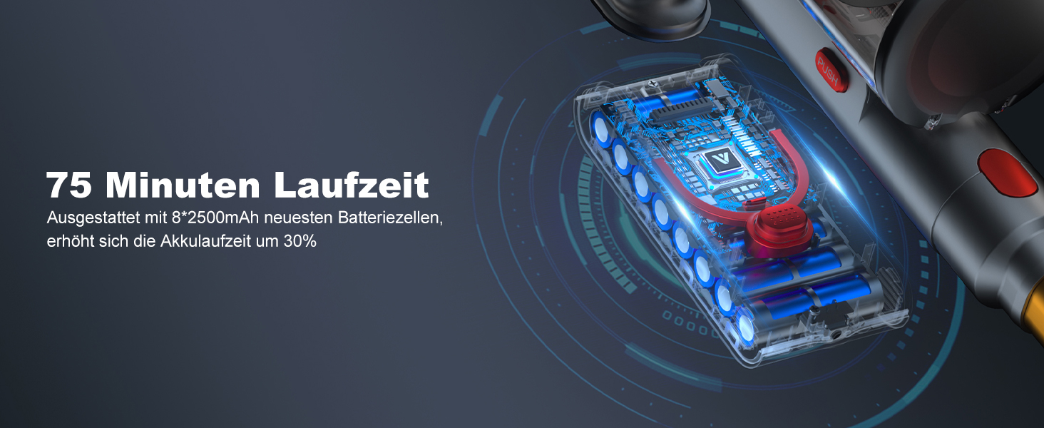 Бездротовий пилосос Coovy SU7 з акумулятором, 580W, 75 хвилин роботи, 55000Pa, дисплей, автоматичний режим, для килимів, шерсті тварин та твердих поверхонь