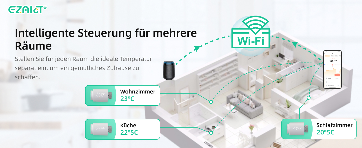 Розумний термостат на радіатор Wi-Fi Tuya EZ-TRV702W з програмуванням, датчиком температури та керуванням через додаток
