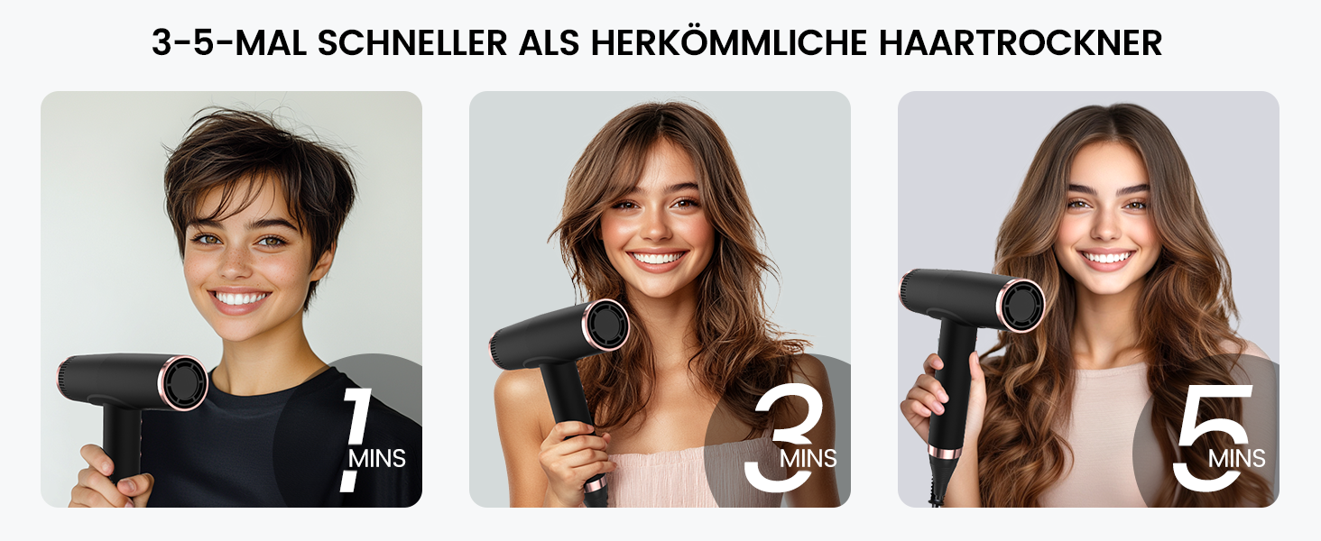 Іонний фен для волосся Slopehill з безщітковим двигуном 110,000 RPM, біокерамічний технологічний обдув, магнітний дифузор, низький рівень шуму, матовий чорний