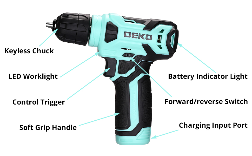 Набір інструментів DEKO 126 предметів в кейсі: професійний набір для дому, офісу та саду (бірюзовий)