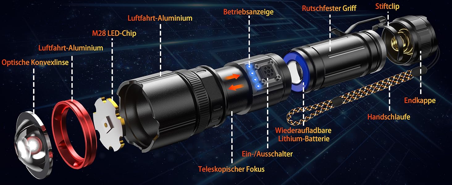 Акумуляторні світлодіодні ліхтарі daphomeu 250000 люмен, 5 режимів, зум, індикатор заряду батареї M28-2