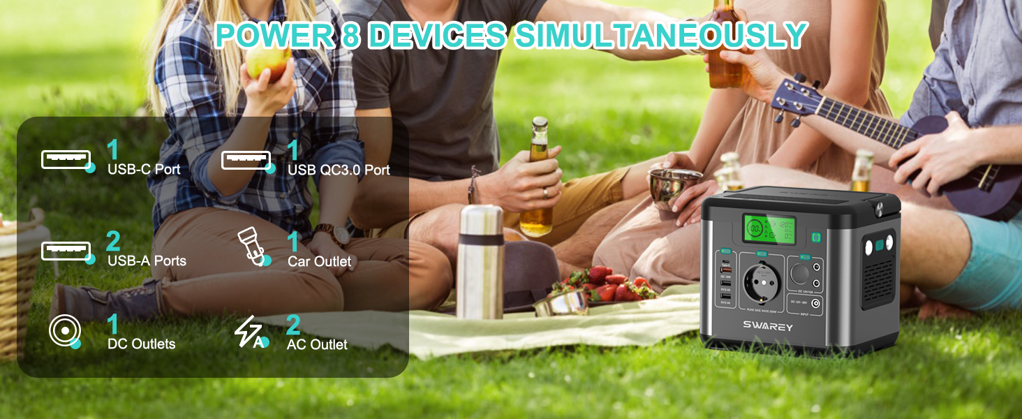 Портативна електростанція 222Wh, сонячний генератор 300W (пікове 600W), USB-C 65W, для кемпінгу та подорожей