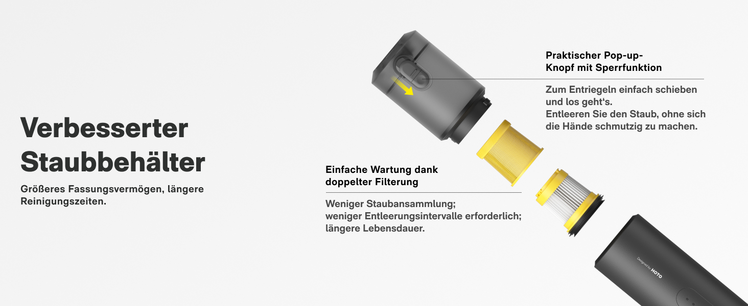 Акумуляторний ручний пилосос HOTO 20000Па 4-в-1 для авто, дому та клавіатури, бездротовий міні-пилосос з функцією обдуву