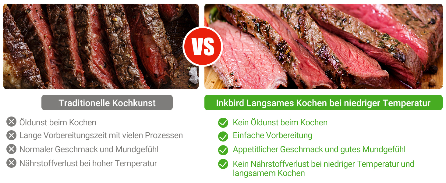 Inkbird Су-від занурювальний прилад 1000 Вт, керування через додаток, циркуляція 360°, температура 0-90°C