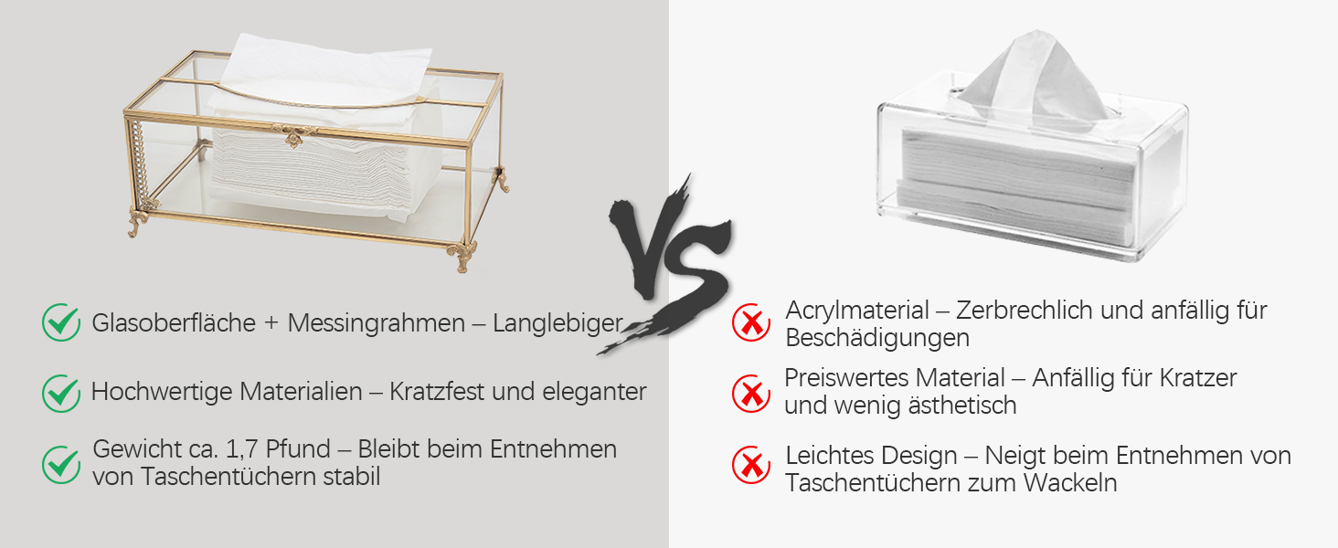 Скляна коробочка для серветок SLHEQING Gold - прямокутна, для ванної, вітальні, спальні, офісу (прозора)