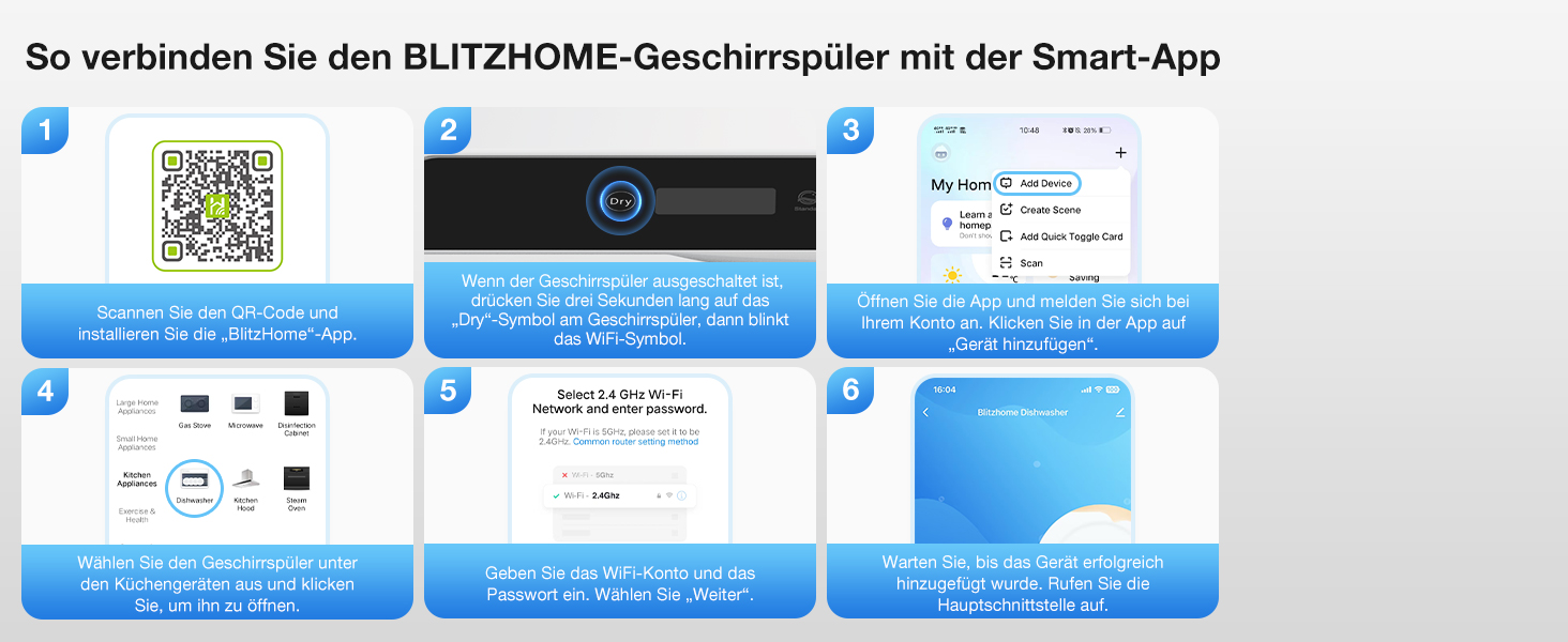BLITZHOME Міні посудомийна машина з керуванням через додаток, 6 програм, портативна, 5л бак, з/без підключення до води, функція сушіння, для кемпінгу
