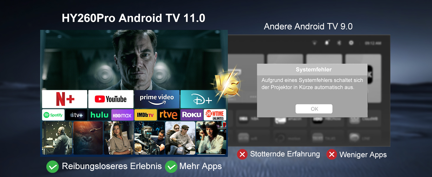 Beamer 4K HY260pro: Портативний проєктор з Wi-Fi 6, Bluetooth 5.4, Android TV, 180° обертанням, 18000 люмен, 5W динамік для дому та відпочинку