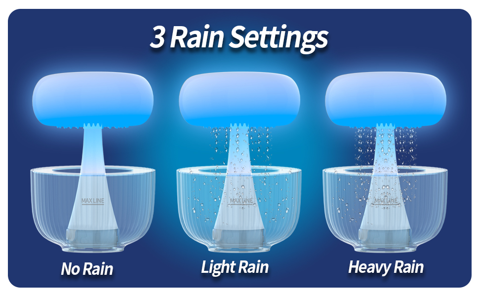 Зволожувач повітря, зволожувач повітря, лампа з грибами дощу з ароматом і 7 кольорами Світлодіодна лампа дощу, лампа з грибами дощу з краплями води та звуками дощу, зволожувач повітря з краплею води для кімнат, дому, дитячої кімнати (пончики)