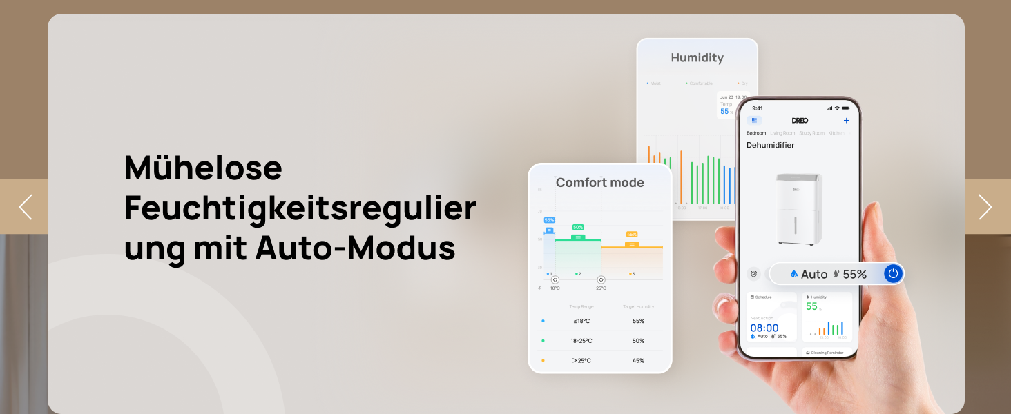 Dreo Електричний осушувач повітря 20л/24г - для приміщень 37 м², енергозберігаючий, тихий, з керуванням через App & Alexa, 3 режими, таймер, регулювання вологості, з відводом води, для спальні та ванної кімнати, білий
