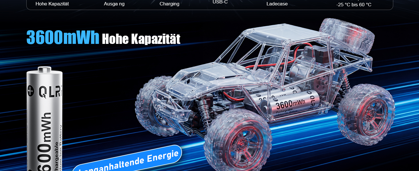 Набір акумуляторів AA 1.5V 3600mWh (12 шт.) з зарядним пристроєм, перезарядні пальчикові батарейки