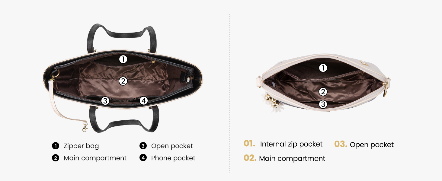 LOVEVOOK Набір сумок для жінок: 3 шт. (шоппер, сумка на плече, сумка з ручкою) для подорожей, бізнесу, покупок (синій+чорний)