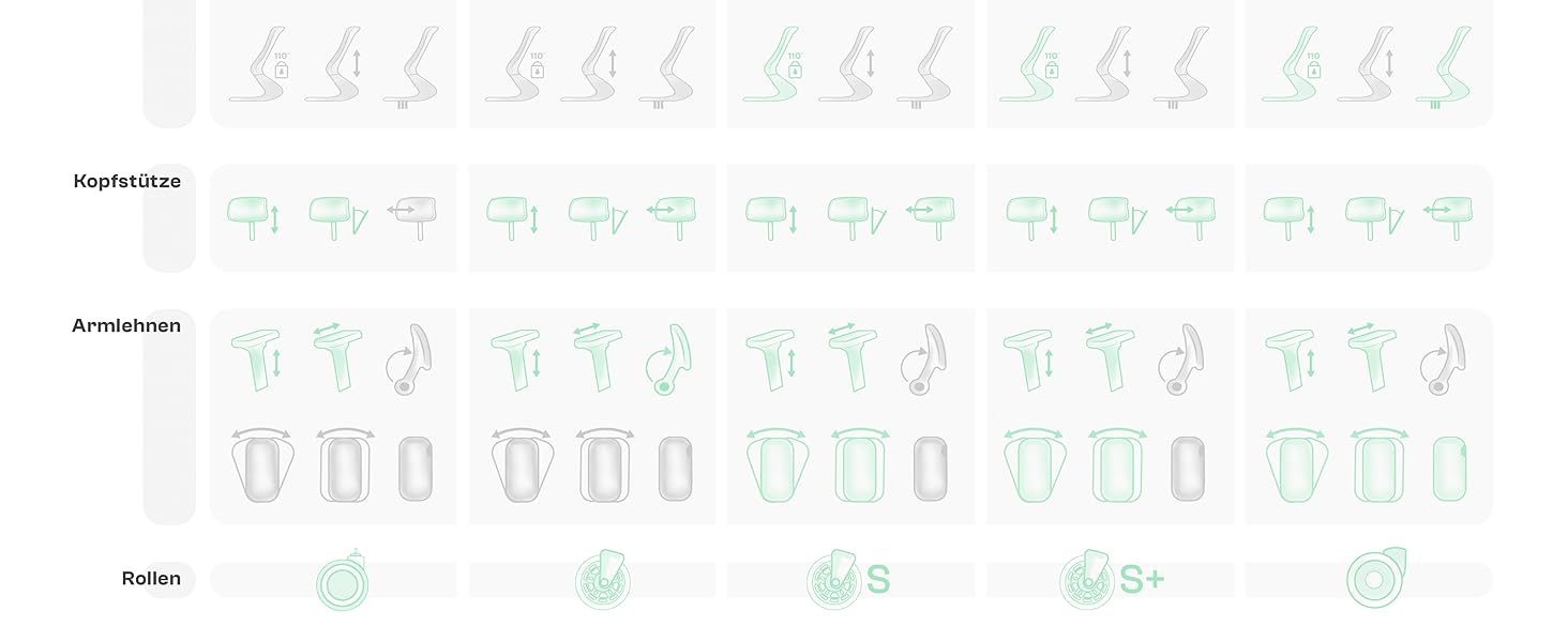 Ергономічне крісло Galahad (Чорний) - офісне, для ігор, регульоване, до 150 кг