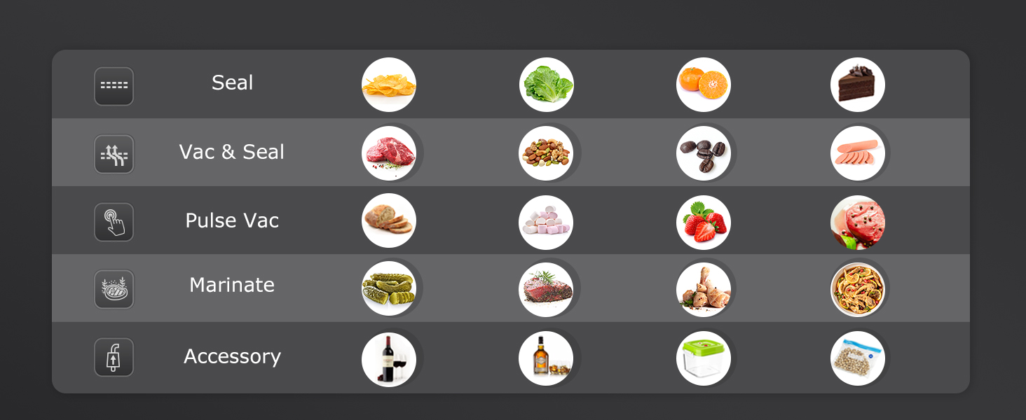 Вакууматор Bonsenkitchen для продуктів, потужний вакуумний пакувальник з 5 режимами, 8 л/хв, сріблястий (комплект: 5 пакетів та 1 рулон)