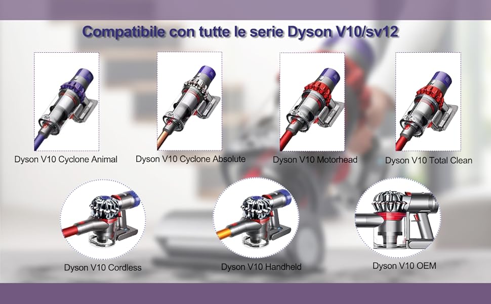 Акумулятор для Dyson V8 SV10, LONGFIT 6500mAh Змінна батарея для моделей V8 (V10 6.5Ah)