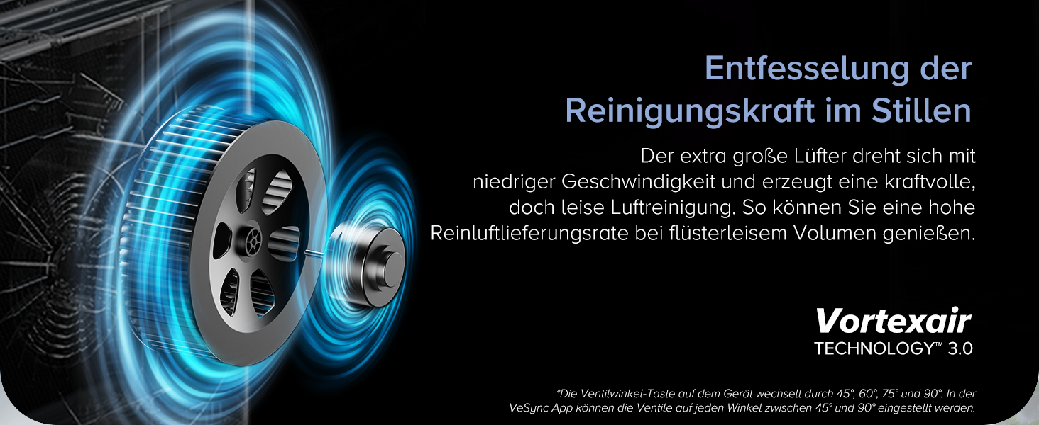 Повітряний фільтр LEVOIT 3-в-1 з HEPA-фільтром: очищувач повітря від цвілі, пилу, пилку та запахів для спальні, керування через додаток, таймер, нічний режим та нічне підсвічування, матовий білий