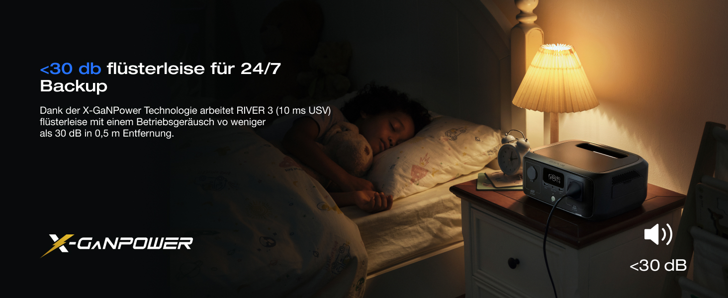 Портативна електростанція EcoFlow RIVER 3 з сонячною панеллю 45 Вт, акумулятор LFP 245 Вт·год, потужність до 600 Вт, GaN для збільшення часу роботи, <10 мс UPS, компактний сонячний генератор для кемпінгу та відпочинку на природі