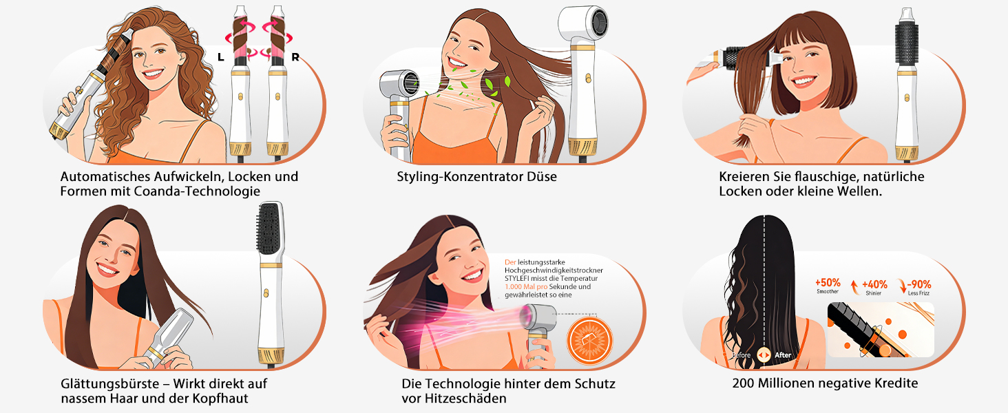 Hairstyler 5 в 1 Coandă-ефект: Фен-щітка, автоматичний локон, об'єм, сушка - перламутрово-білий (350г)