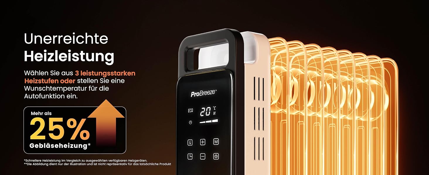 Електричний масляний радіатор Pro Breeze OmniWarm 2500W з 11 ламелями - енергозберігаюча теплова гармата з термостатом, таймером та захистом