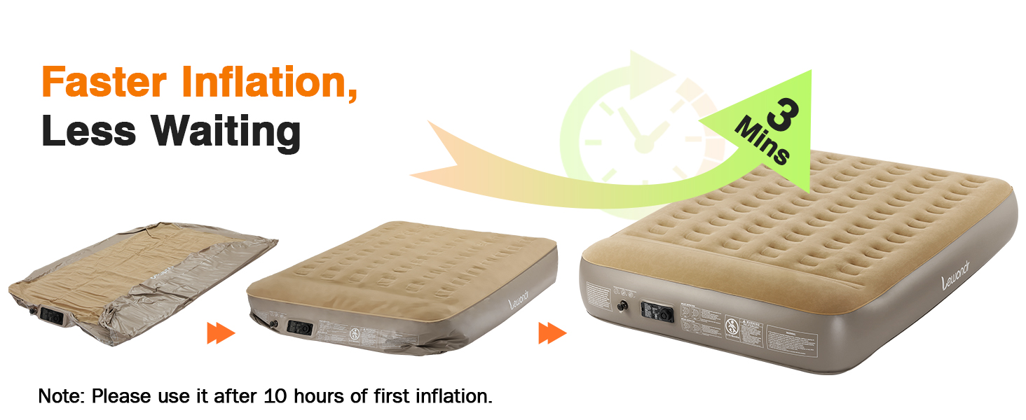 Надувне ліжко Lewondr на 2 особи з вбудованим насосом, 203x152x33 см. З подушкою, самонадувне, для кемпінгу, дому, гостей, подорожей (250 кг MAX), кольору хакі