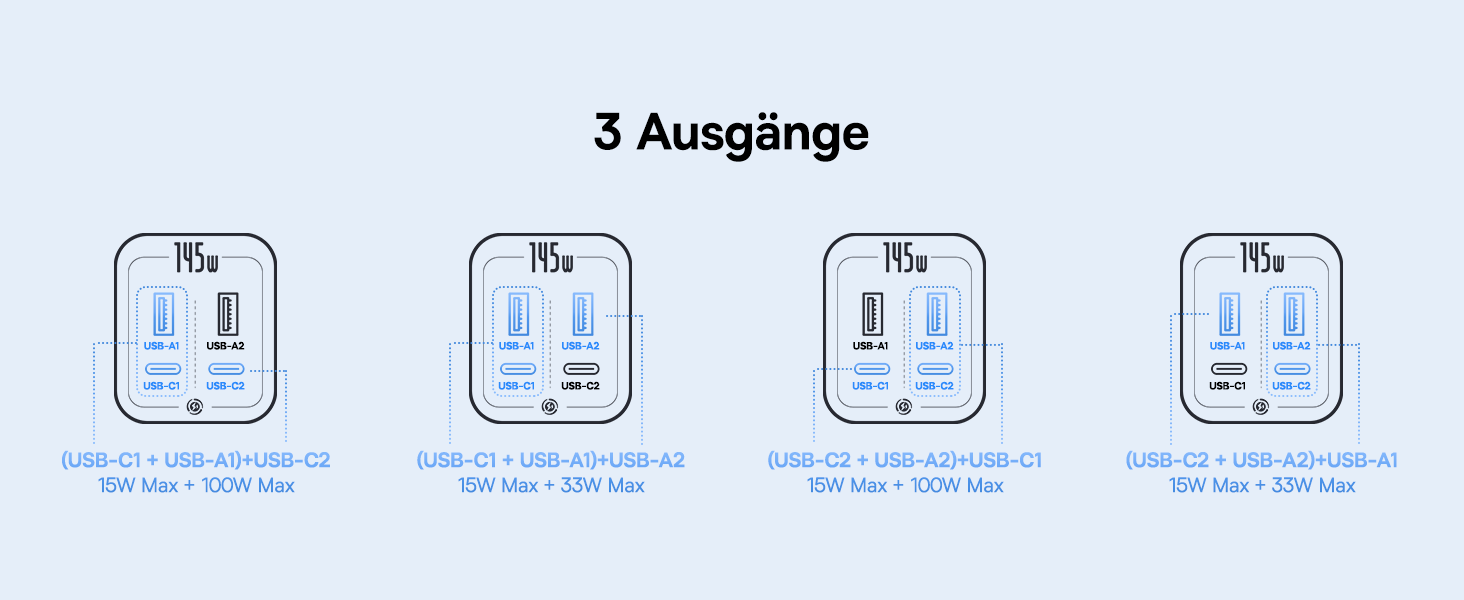 Powerbank Baseus EnerGeek 145W 20800mAh з 2x USB-C PD 3.0 (100W) для ноутбуків, MacBook, iPhone, Samsung, SteamDeck, Digital Display