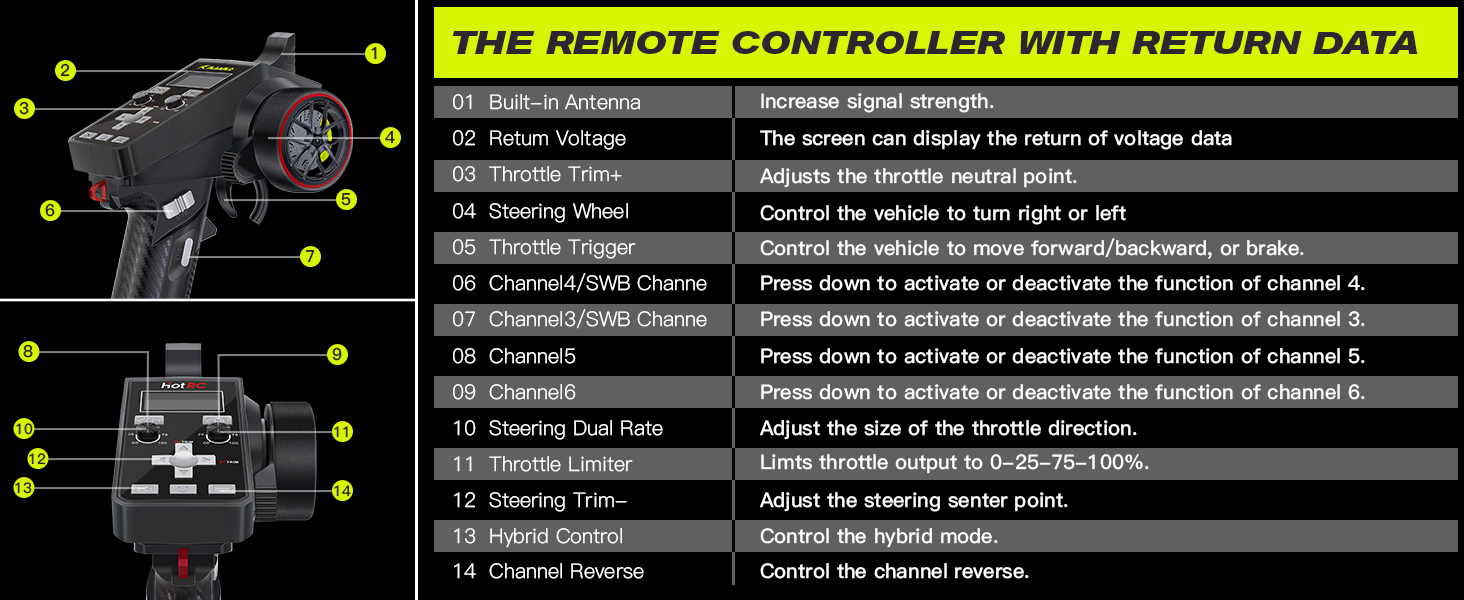 Радіокерований автомобіль RIAARIO 1:10 Brushless 50 км/год Позашляховик 4WD Водонепроникний карбон