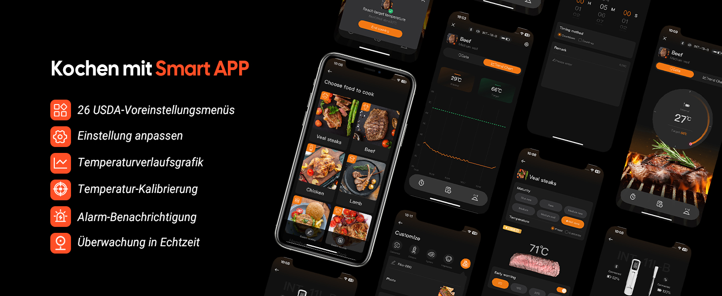 Термометр для м'яса Inkbird INT-11I-B: бездротовий, Bluetooth 5.4, водонепроникний (IP67), LCD-дисплей, для приготування на грилі, в духовці, мангалі, Airfryer