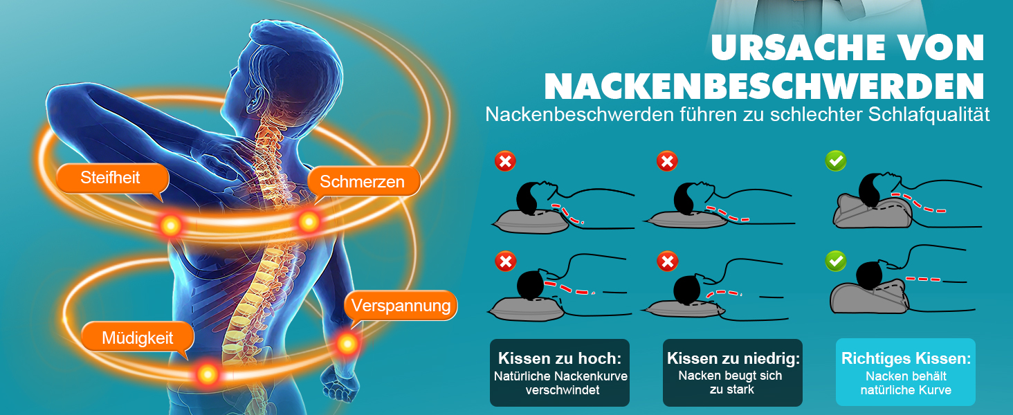 Ортопедична подушка IDEA проти болю в шиї: ергономічна подушка з Memory Foam для сну на боці, спині та животі - для комфортного сну та підтримки шиї (65 x 36 x 11/14 см)