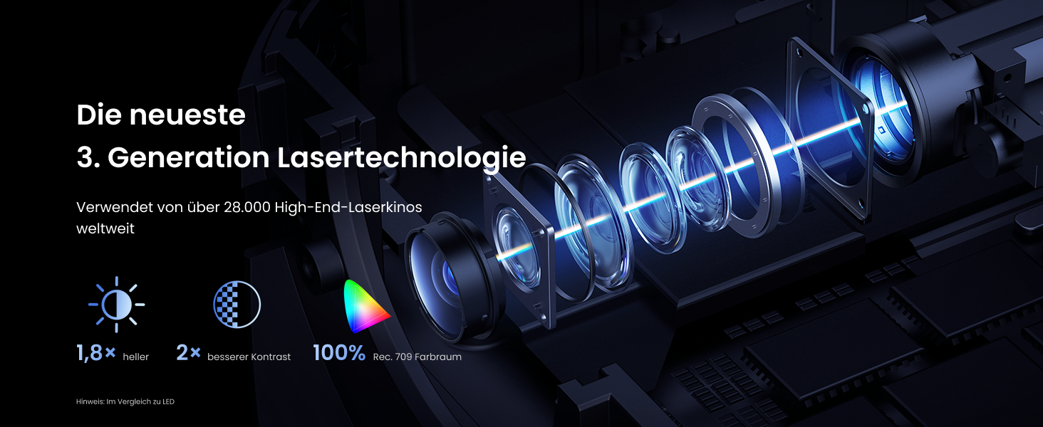 NEBULA Capsule 3 Laser GTV: Міні-проектор з лазером, 1080p, 300 ANSI Lumen, Wi-Fi, Dolby Digital, Автофокус, 120 дюймів, 2.5 години роботи від акумулятора