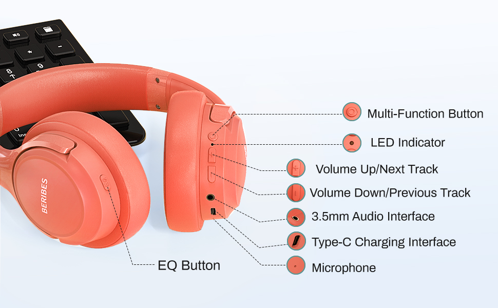 Накладні Bluetooth-навушники BERIBES, 65 годин, 6 режимів еквалайзера, HiFi, мікрофон, складні - оранжево-червоний