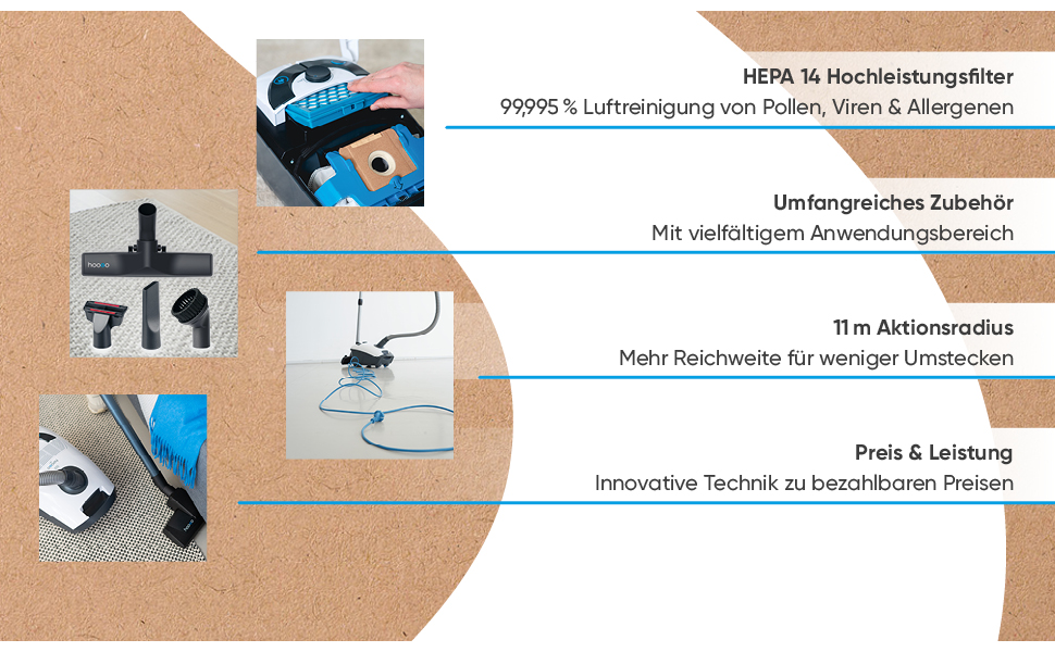 Пилсос Hoogo B3+ з мішком | Пилсос для підлоги | Потужний, з HEPA-фільтром, 850 Вт, радіус дії 11 м, тихий (74 дБ), об'єм пилозбірника 3 л, з набором насадок, білий, з кабелем