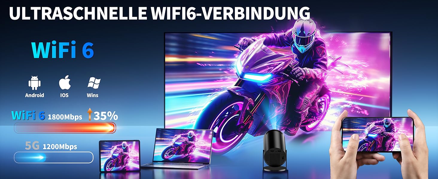 Beamer 4K: Міні проєктор з WiFi 6, Bluetooth 5.2, Android, 270° оберт, Auto Keystone, для PC/HDMI/USB, з мишкою та пультом, білий (20-Black)