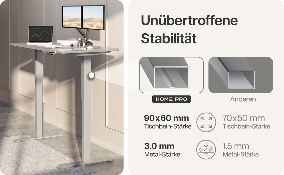 Електричний регульований стіл Desktronic з підйомним механізмом, білий (сірий), з сенсорним керуванням, висока вантажопідйомність