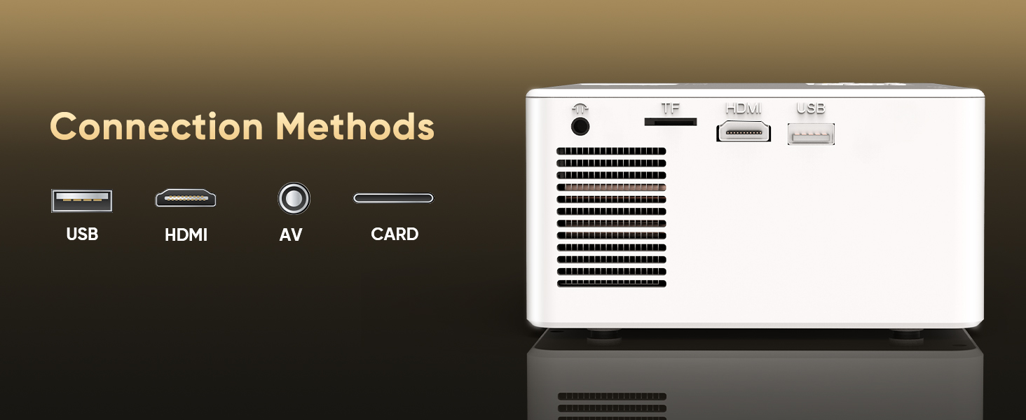 Mini проєктор Bluetooth Full HD 1080P: портативний проєктор для iOS, Android, Windows з пульт, 50% зум