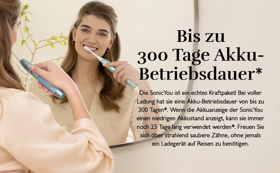 SonicYou Lila - звукова зубна щітка Silk'n з акумулятором на 300 днів