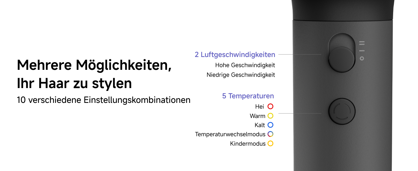 Високошвидкісний фен для волосся Laifen Neo з безщітоковим мотором 110 000 об/хв, 200 млн негативних іонів та 2 магнітними насадками, чорний