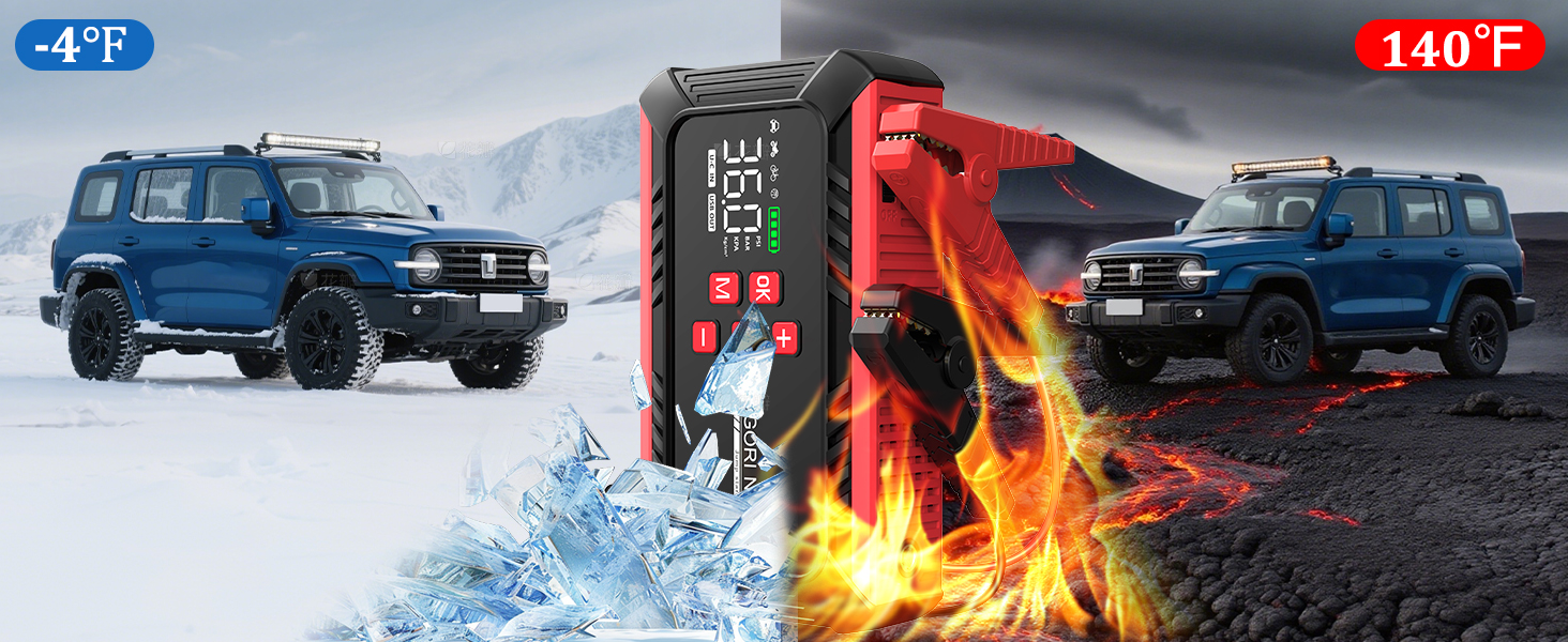 Портативний акумулятор для запуску авто 7000A з компресором 150PSI, 12V, 8L бензин/10L дизель, з прикурювачем та LED ліхтариком