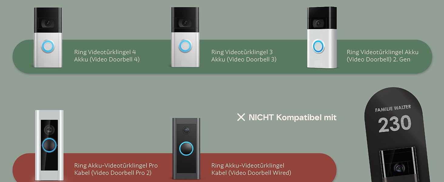Клінцель для Ring Doorbell 2, 3, 3+: Персоналізоване табличко з акрилу для дверей, поштова скринька, гравіювання