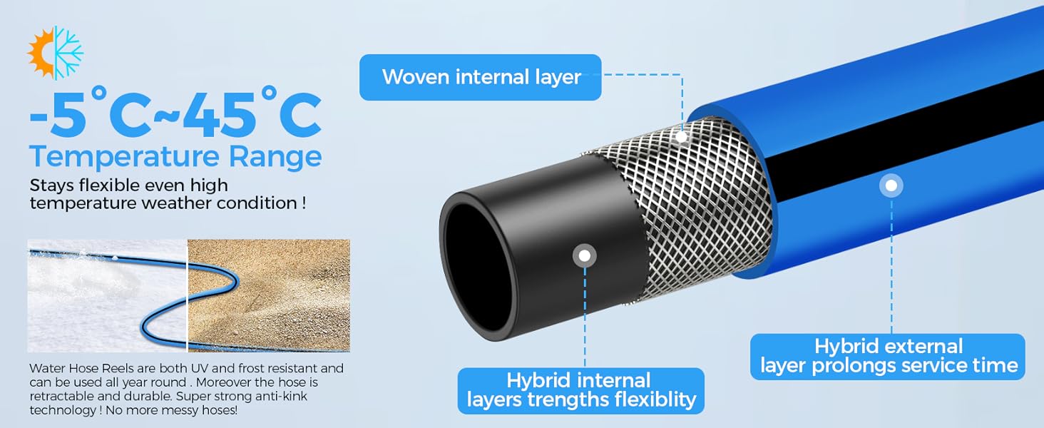 Himimi автоматичний водяний шланг 30м + 2м настінна коробка, поворот на 180°, ролики для саду, автоматичний з 10-в-1 розпилювачем, кріплення на стіну для поливу