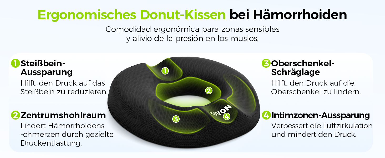 Ортопедична подушка для сидіння AUVON кругла з подвійною U-подібною формою для копчика та геморой, розвантажувальна подушка для офісного крісла та авто, 47*37*7.8 см