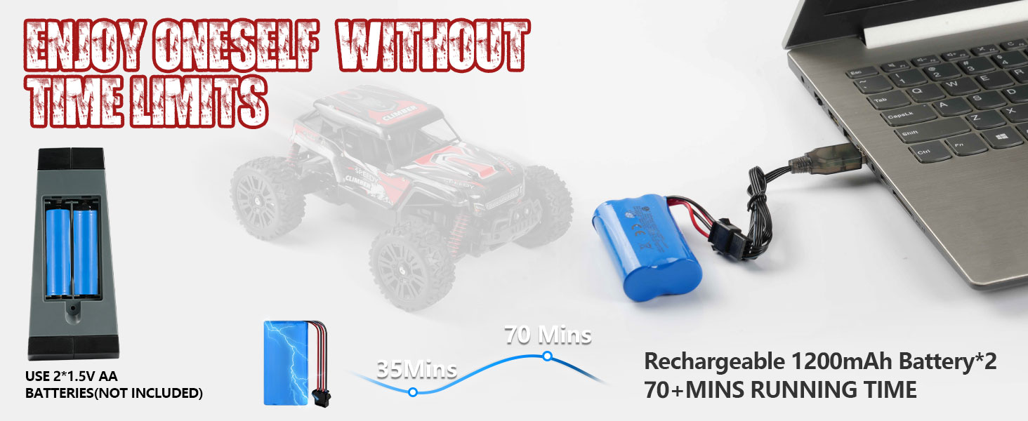 Радіокерований позашляховик Monstertruck 2.4GHz, 25 км/год, червоний - DIY збірка, великий розмір, для дорослих та дітей