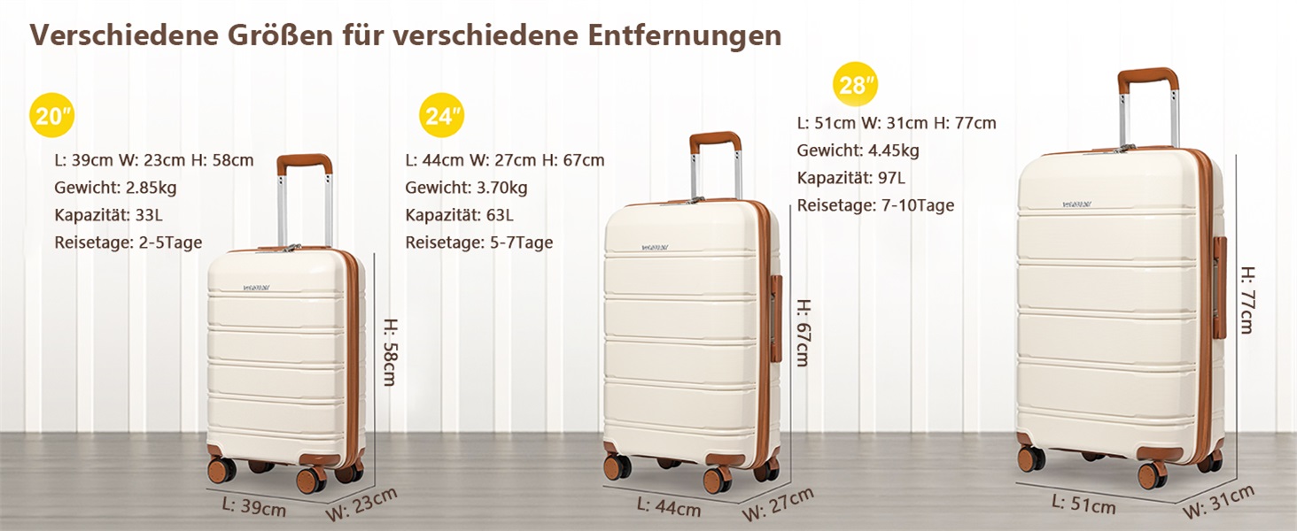 Набір валіз Joyway 5шт з жорстким корпусом, 4 колеса та TSA-замок. В комплекті: косметичка та сумка. (Білий/Коричневий)