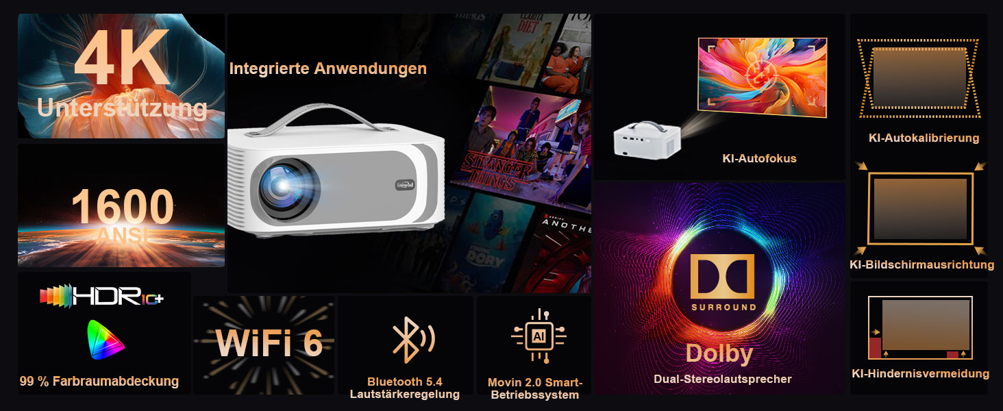 Портативний проєктор Beamer 4K з Dolby Audio, HDR10, WiFi6, Bluetooth 5.4, Auto Fokus, для домашнього кіно та перегляду спортивних подій, білий