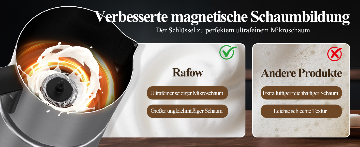 Електричний спінювач молока 5 в 1 - автоматичний спінювач молока з великим об'ємом, для гарячого та холодного молока, для капучино, лате, гарячого шоколаду, 500 мл, миється в посудомийній машині