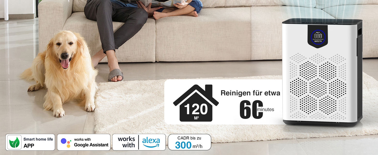 Повітряочисник для алергіків та курців, 120 м², з HEPA фільтрами, CADR 350 м³/год, керування через додаток, тиха робота 22 dB