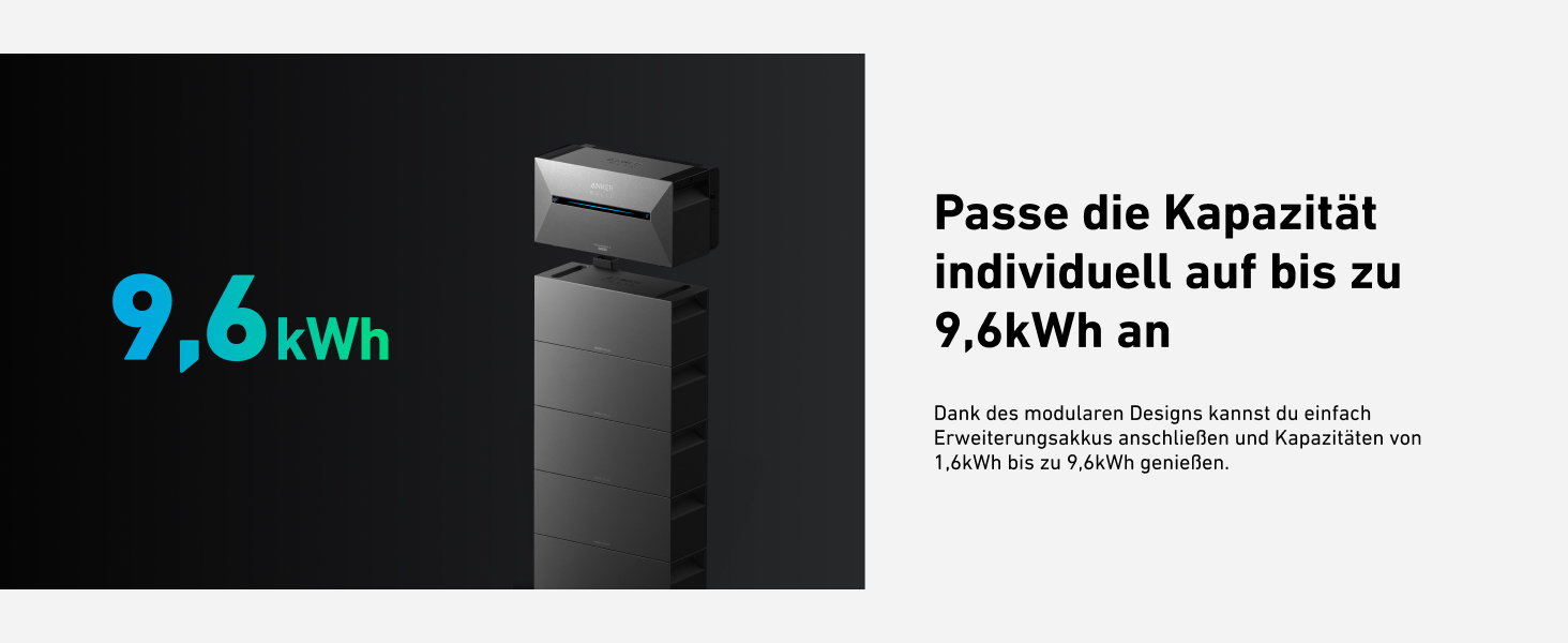 Anker SOLIX: Балконна електростанція з акумулятором (890W | 1600Wh), сонячна батарея 2 Plus 2 MPPT для до 2 сонячних панелей, 1600Wh акумулятор для балконної електростанції, 2x 445W сонячна панель Topcon, кріплення, 9,6kWh (E1600 Plus+910W+Halterung)