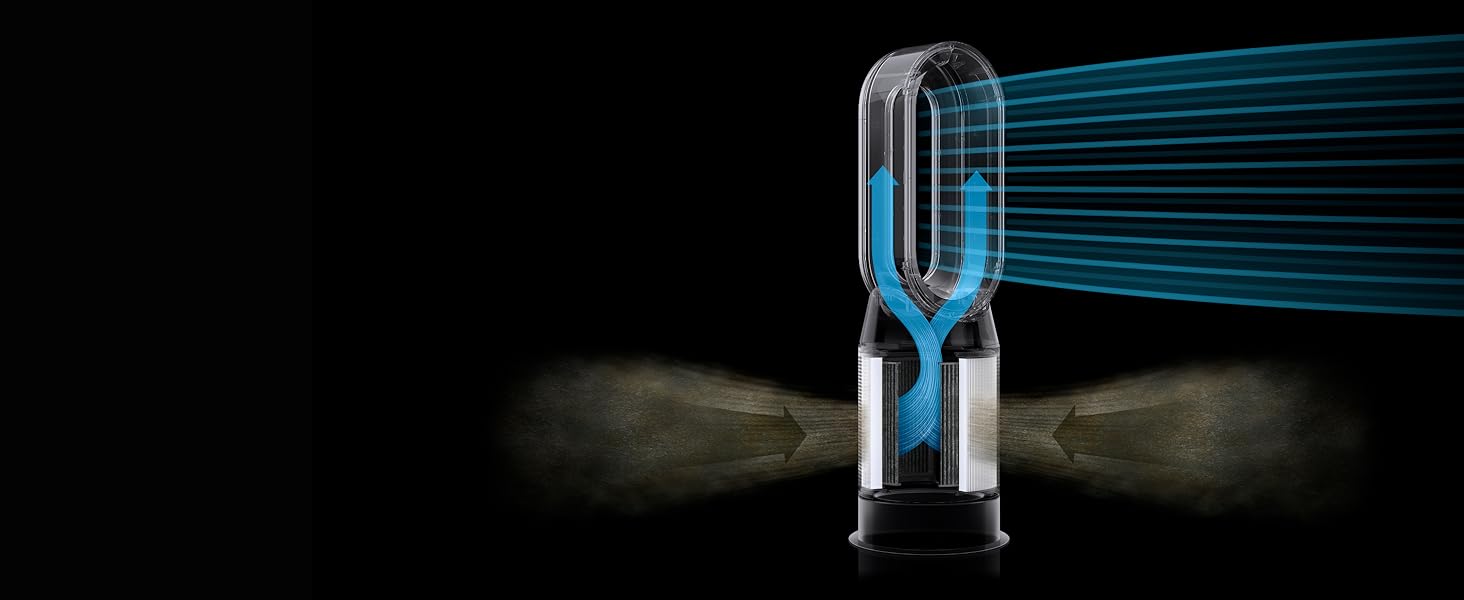 Повітряний Очищувач Dyson HP1 Hot+Cool - Білий, з функцією обігріву
