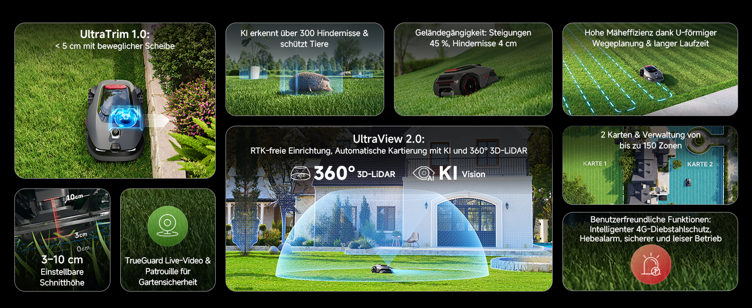 Робот-газонокосилка MOVA LiDAX Ultra 800 без дроту, до 800 м², LiDAR, AI Vision, зріз 5 см