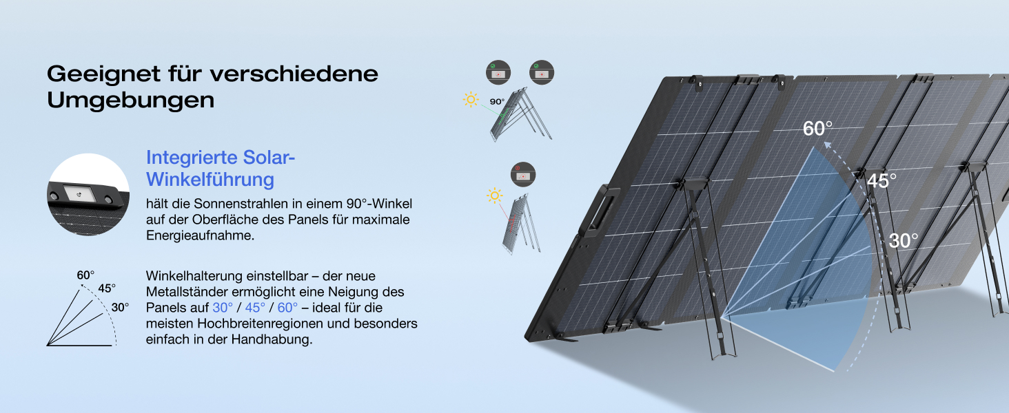 Портативна зарядна станція EcoFlow DELTA 2 Max, 2048 Вт·год, потужність 3000 Вт (з 2 додатковими акумуляторами по 400 Вт)